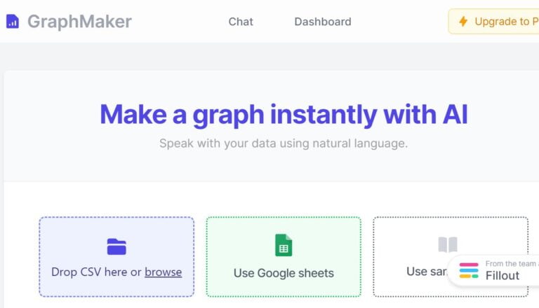 6 Best AI Chart Generators: Creating Stunning Chart and Graphs Made